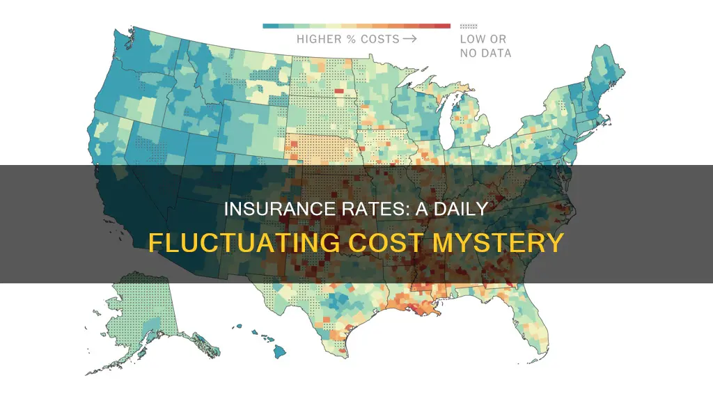 why insurance rates vary day by day