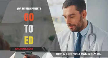 Understanding Why Insured Patients Visit Emergency Departments