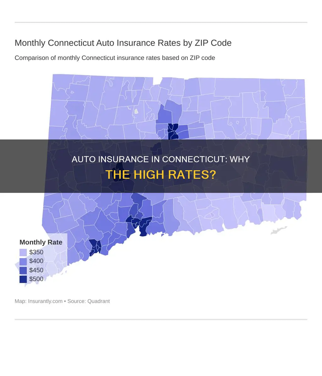 why is connecticut auto insurance so high