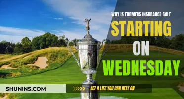 Farmers Insurance Golf: Unraveling the Wednesday Start Mystery