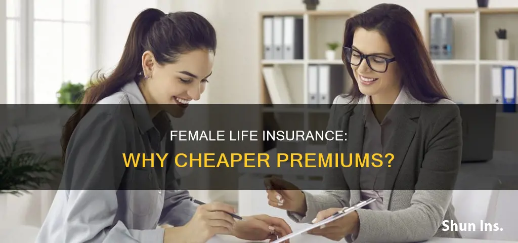why is female life insurance cheap