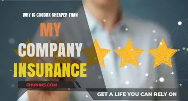 Why GoodRx Often Beats Company Insurance for Prescription Savings