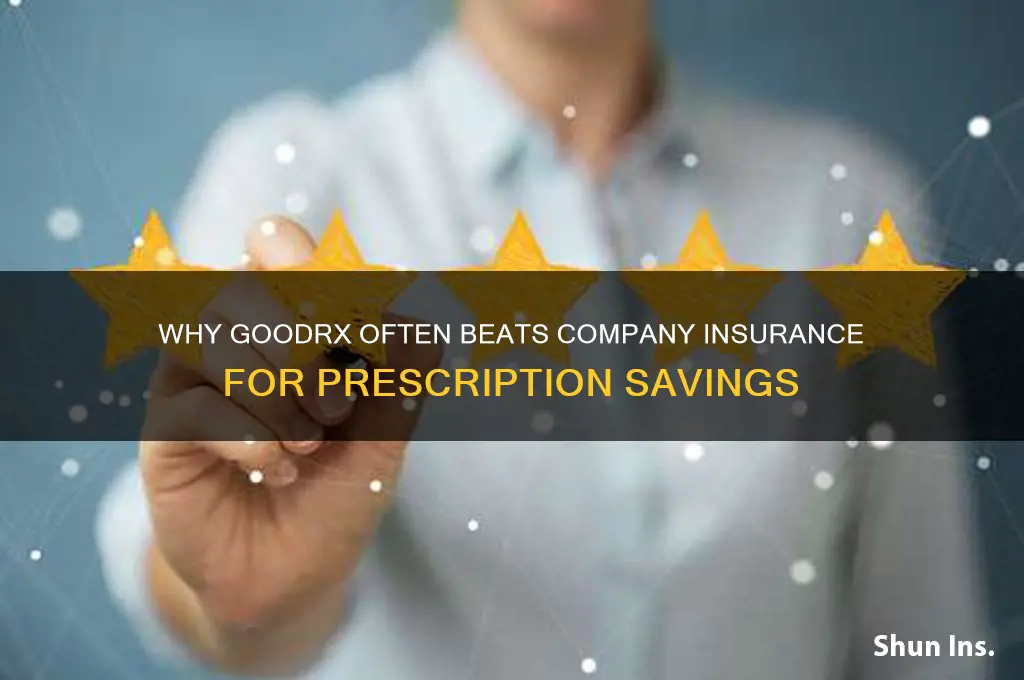 why is goodrx cheaper than my company insurance