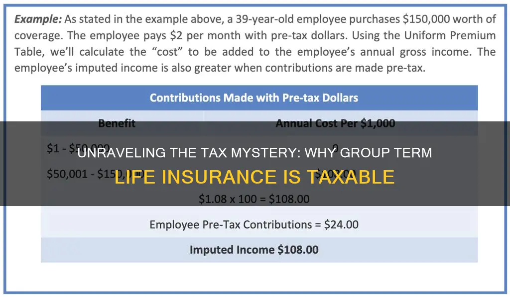 why is group term life insurance taxable