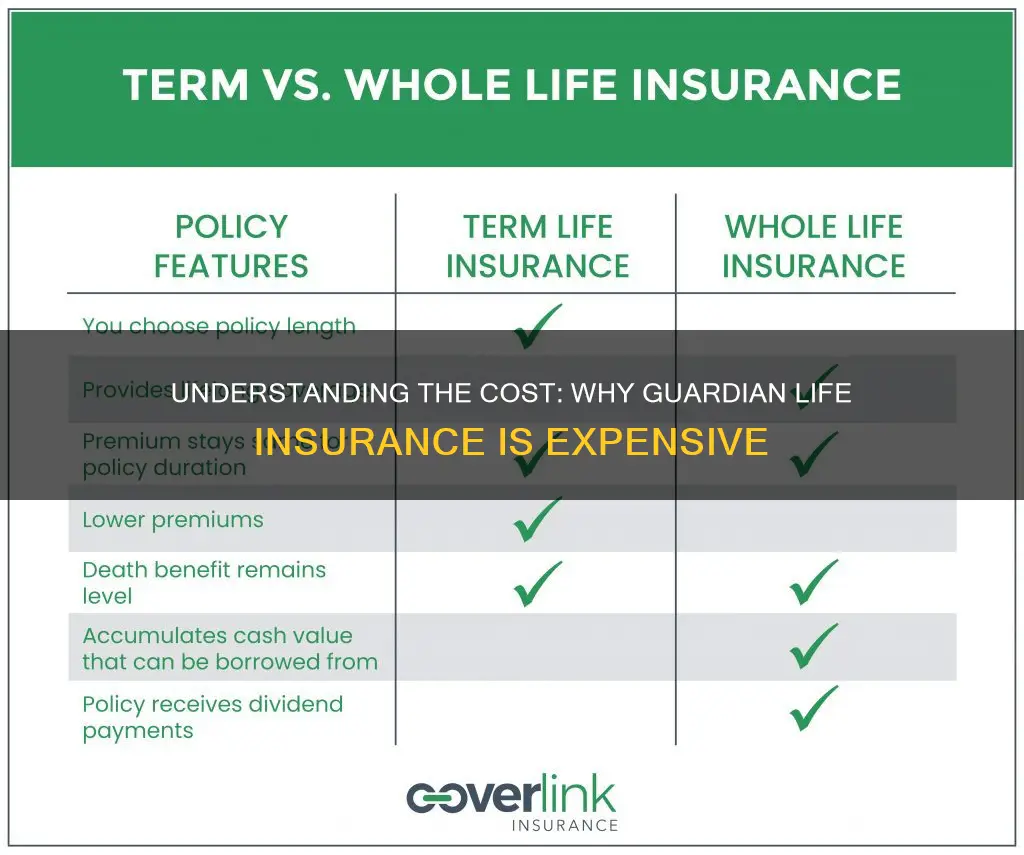 why is guardian life insurance expensive