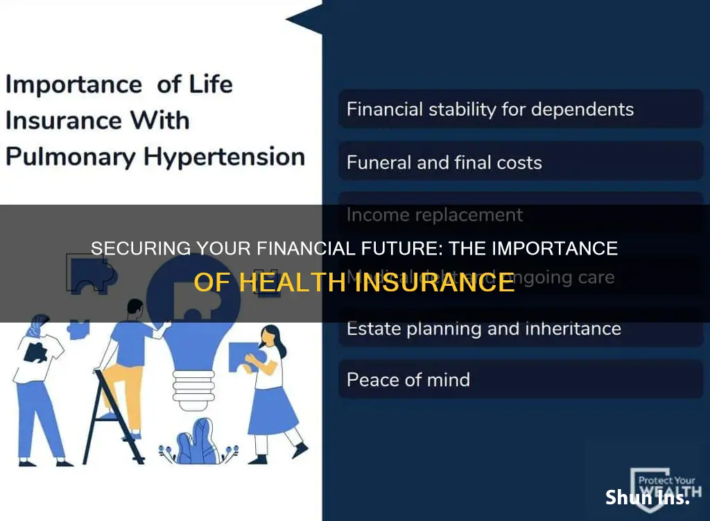 why is health insurance important to your financial life