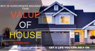 Home Insurance: Why It's Less Than House Value