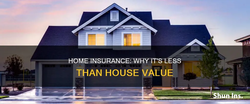 why is homeowners insurance less than value of house