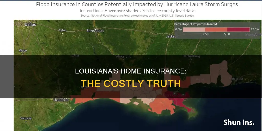 why is homeowners insurance so expensive in louisiana