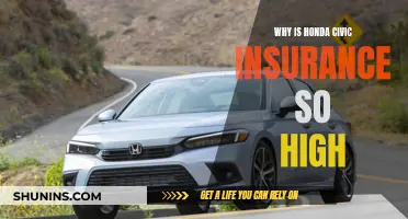 High Honda Civic Insurance: Unraveling the Cost Mystery