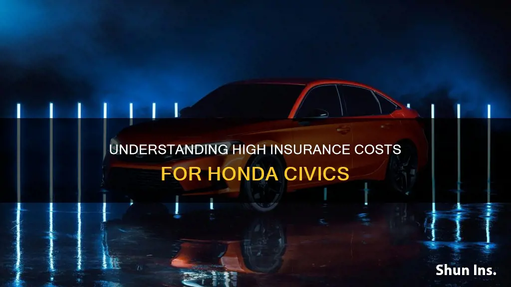 why is honda civic insurance so high