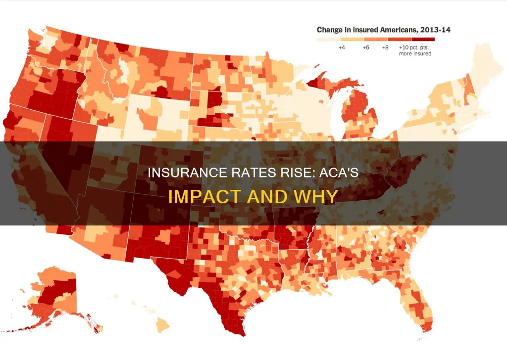 why is insurance going up after aca