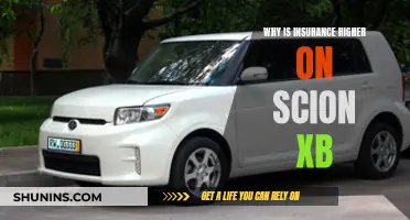 Scion XB Insurance: Unraveling the Cost Conundrum