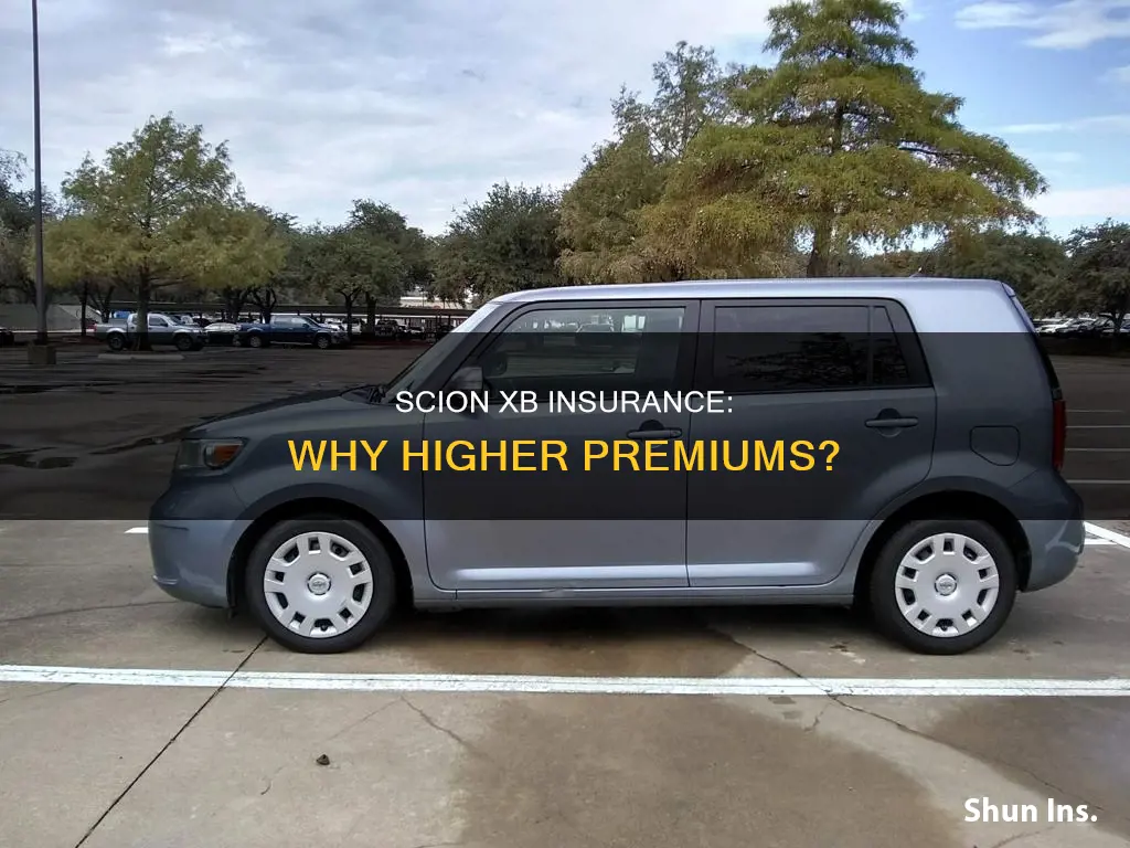 why is insurance higher on scion xb