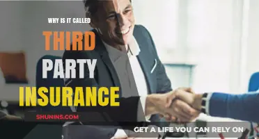 Understanding Third-Party Insurance: Who's Covered?