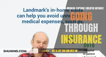 Affordable Medical Expenses: Bypass Insurance, Save Money
