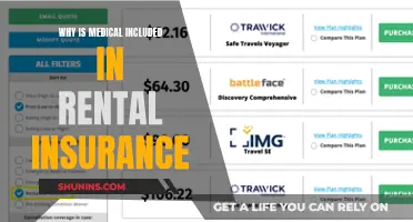 Medical Coverage: Rental Insurance's Hidden Gem