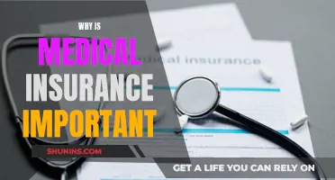 Medical Insurance: Protecting Your Health and Wealth