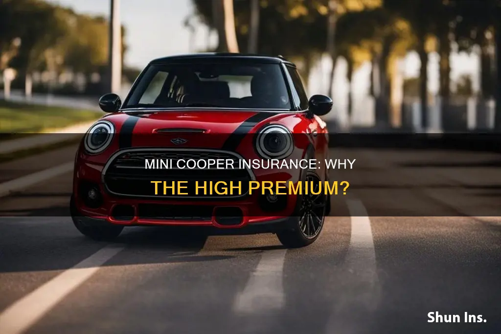 why is mini cooper insurance so high
