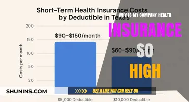 Why Company Health Insurance Costs Are Skyrocketing: Understanding the Factors