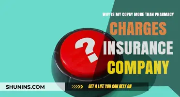 Why Your Copay Exceeds Pharmacy Charges: Insurance Company Explained