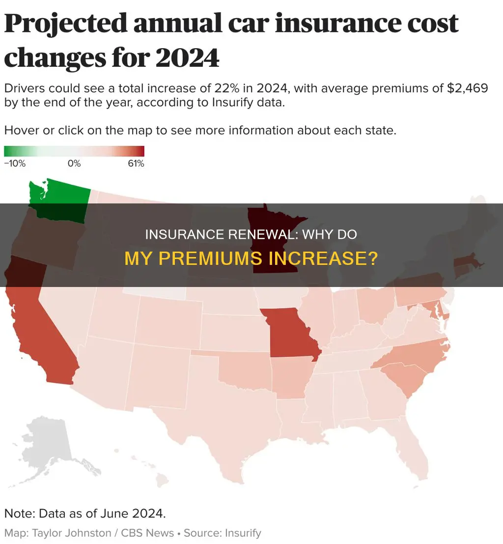why is my insurance renewal more than my regular payment