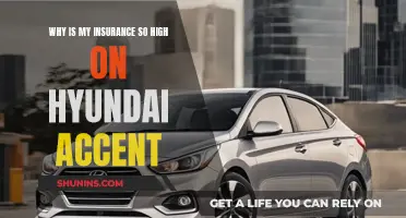 Hyundai Accent Insurance: Why the High Cost?