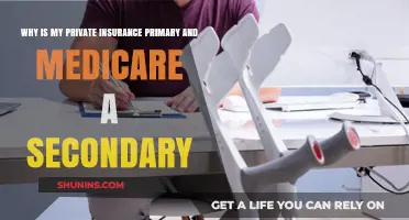 Understanding Medicare and Private Insurance Coordination