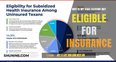 U.S. Insurance: USAA Account Eligibility Explained