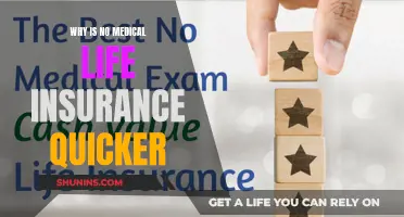 Medical-Free Life Insurance: Quick and Easy