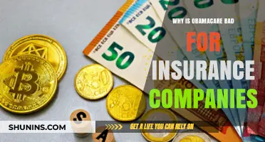 Obamacare's Impact: How Insurance Companies Face Challenges and Losses