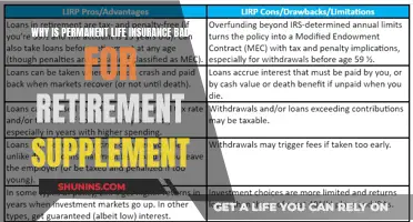 Life Insurance's Dark Side: Why It's a Retirement No-Go