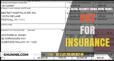 Social Security: Insurance Costs and Your Benefits
