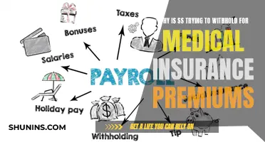 SS Withholding: Medical Insurance Premium Mystery Explained