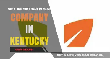 Kentucky's Health Insurance Monopoly: Understanding the Single Provider Landscape