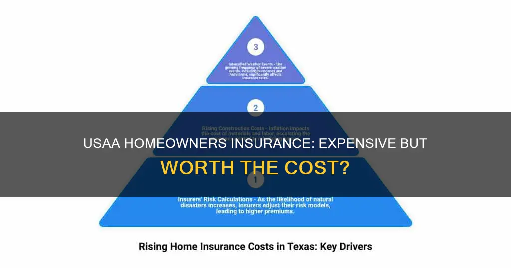 why is usaa homeowners insurance so expensive