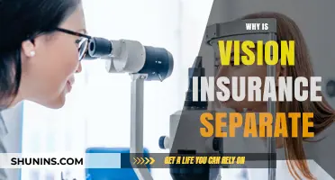 Why Vision Insurance is Separate: Understanding the Standalone Coverage