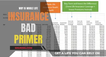 Whole Life Insurance: A Primer on Why It's Not Always the Best Choice