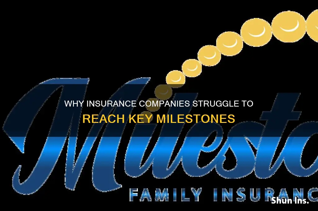 why isnt milestone coming up for insurance company