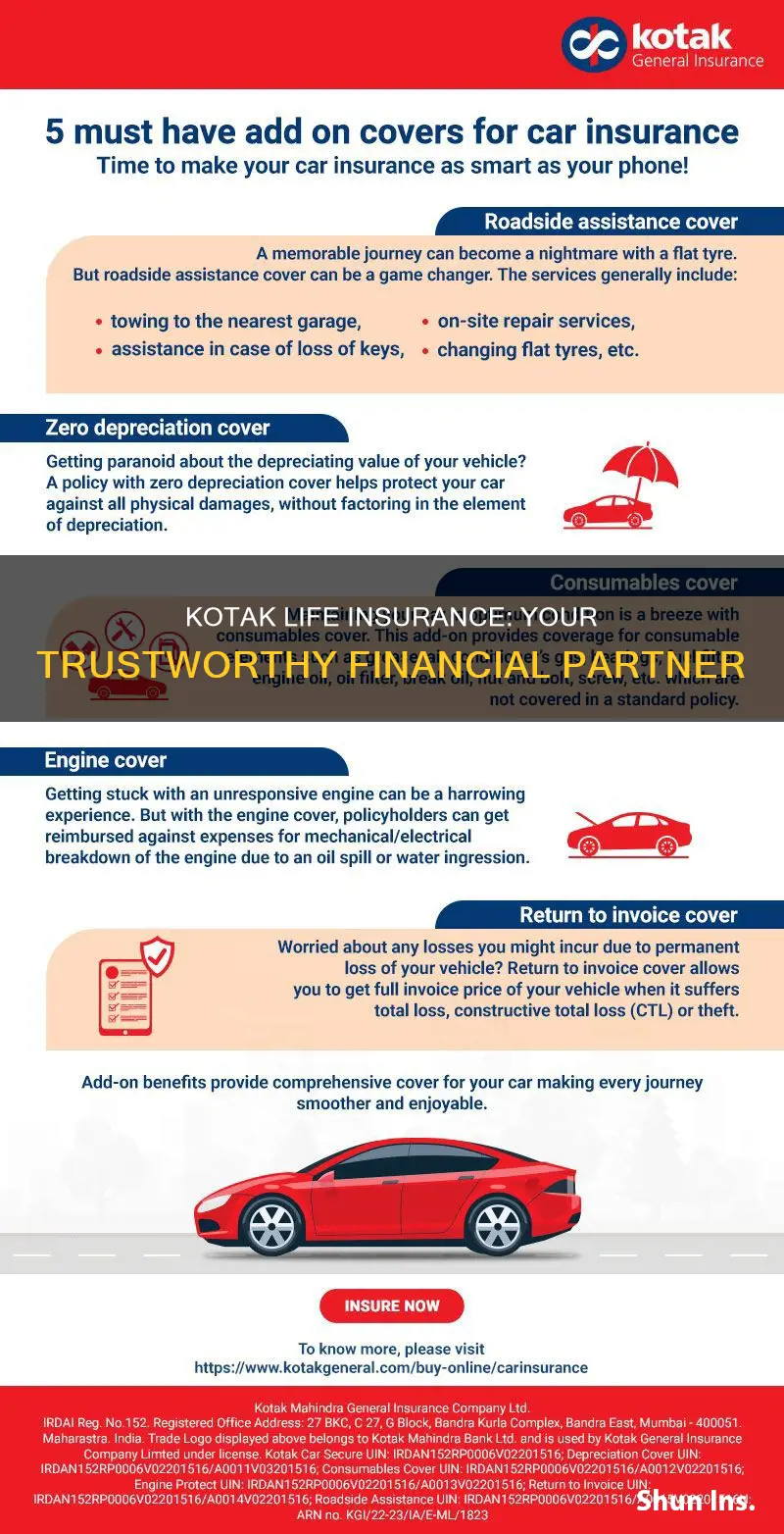 why kotak life insurance