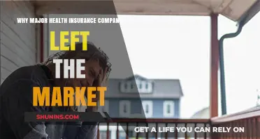 Major Health Insurer's Exit: Unraveling the Market Withdrawal Reasons