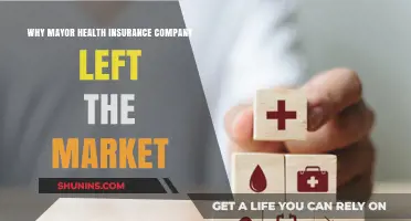 Why a Major Health Insurance Company Exited the Market