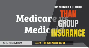 Medicaid: More Benefits, Less Cost than Group Insurance