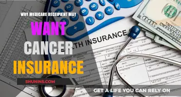 Cancer Insurance: Peace of Mind for Medicare Recipients