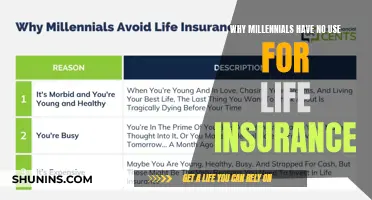 Millennials' Misunderstanding of Life Insurance: A Generation's Perspective