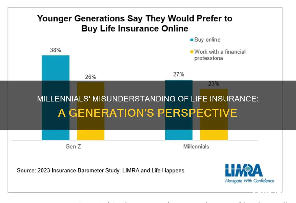 why millennials have no use for life insurance