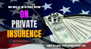 Private Insurance: America's Necessary Evil?