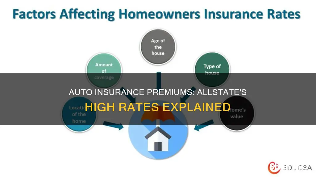 why my auto insurance is high allstate