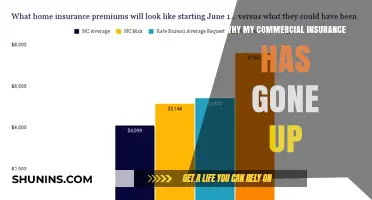 Commercial Insurance Rates Rising: What's Behind the Surge?