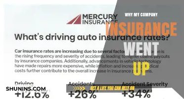Understanding the Reasons Behind My Company's Insurance Premium Increase